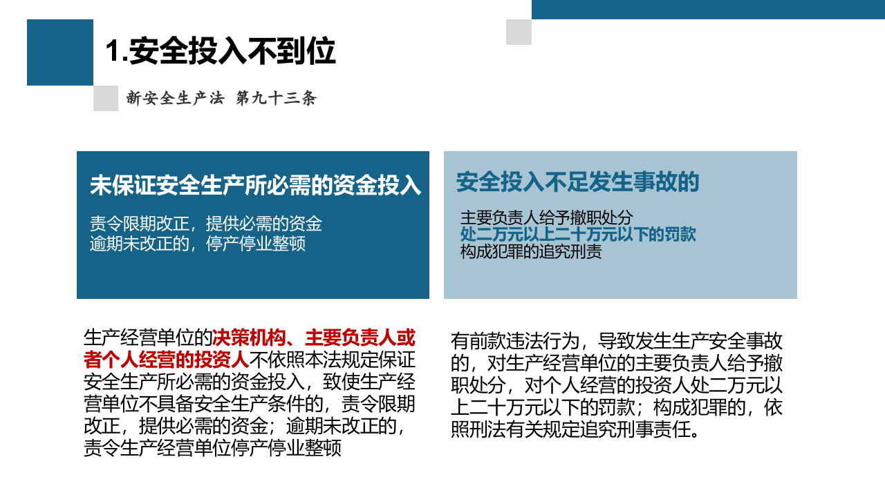 关于新安法的22条违法处罚条款详细解读.pptx 第2页