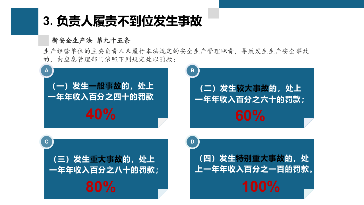 关于新安法的22条违法处罚条款详细解读.pptx 第4页