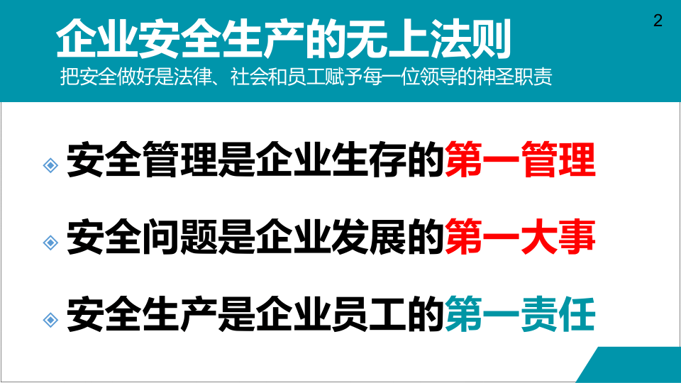 企业承包商安全责任解读.pptx 第2页