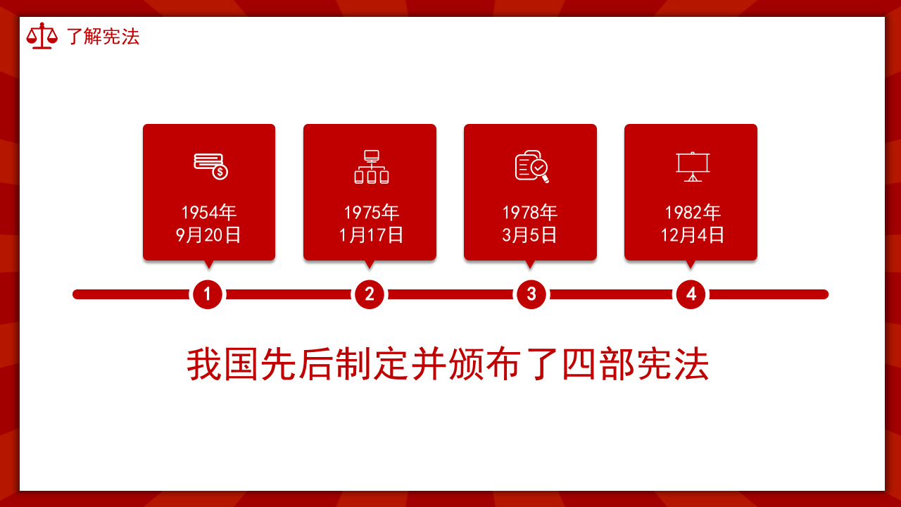 法律意识法制教育宪法.pptx 第5页