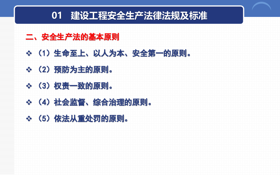 建设工程企业主体责任解读.pptx 第2页