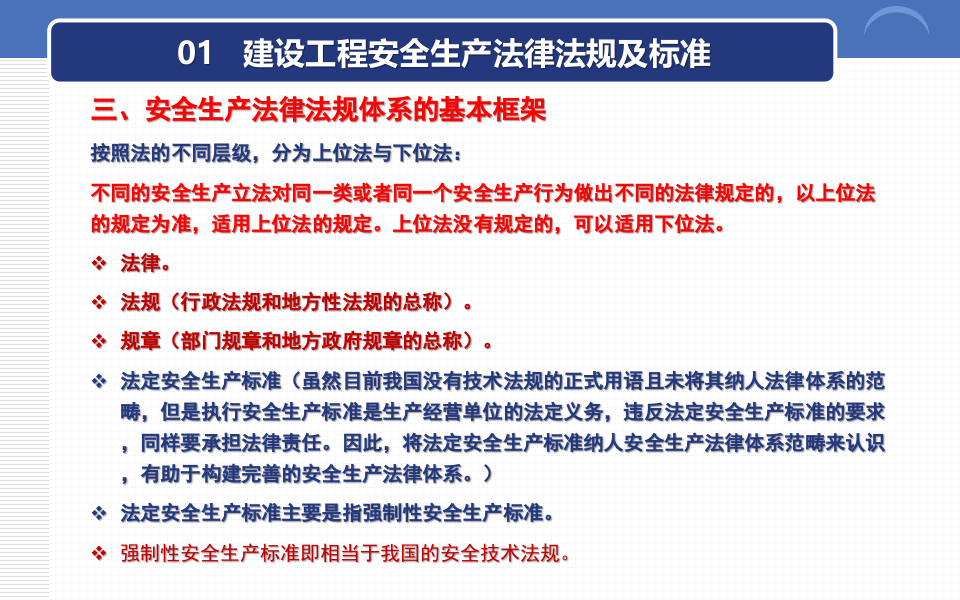 建设工程企业主体责任解读.pptx 第4页