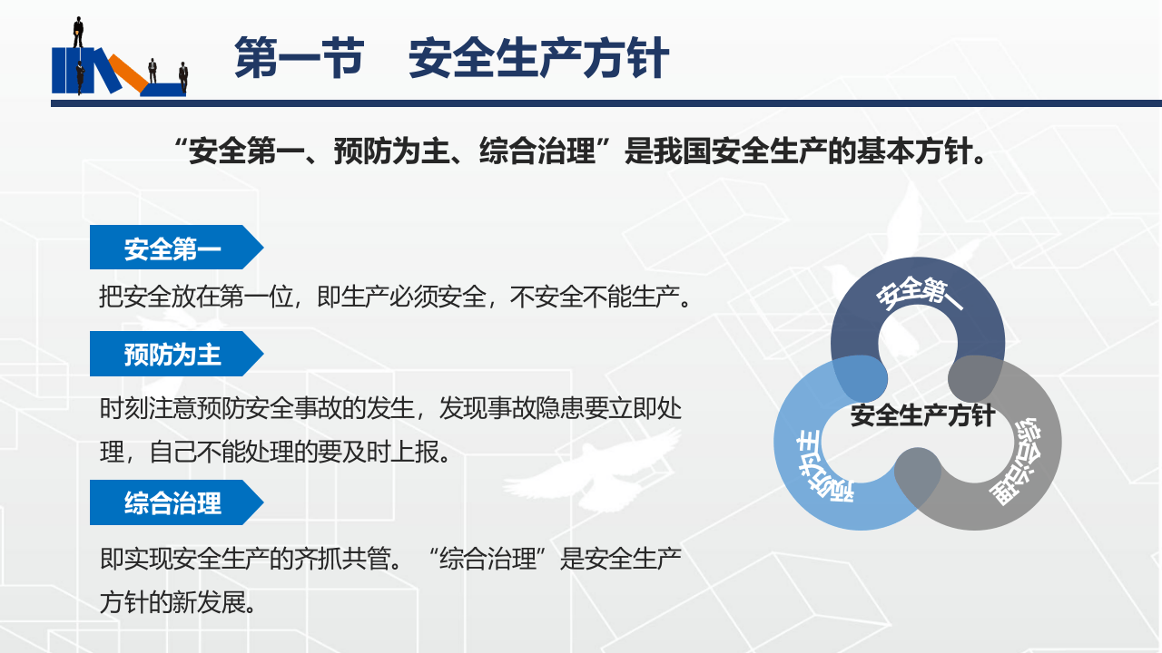 安全生产法律法规及标准.pptx 第4页