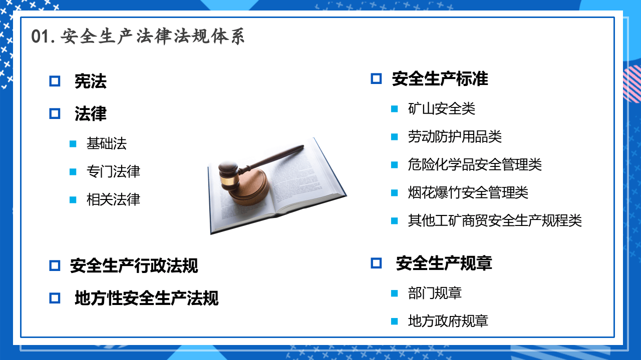 安全生产法律法规培训.pptx 第4页
