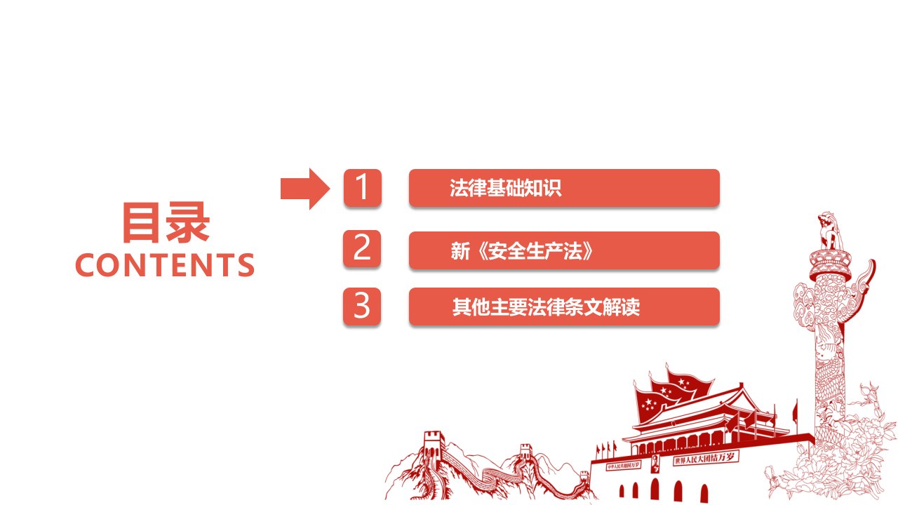 安全生产法律法规培训（66页）.pptx 第2页
