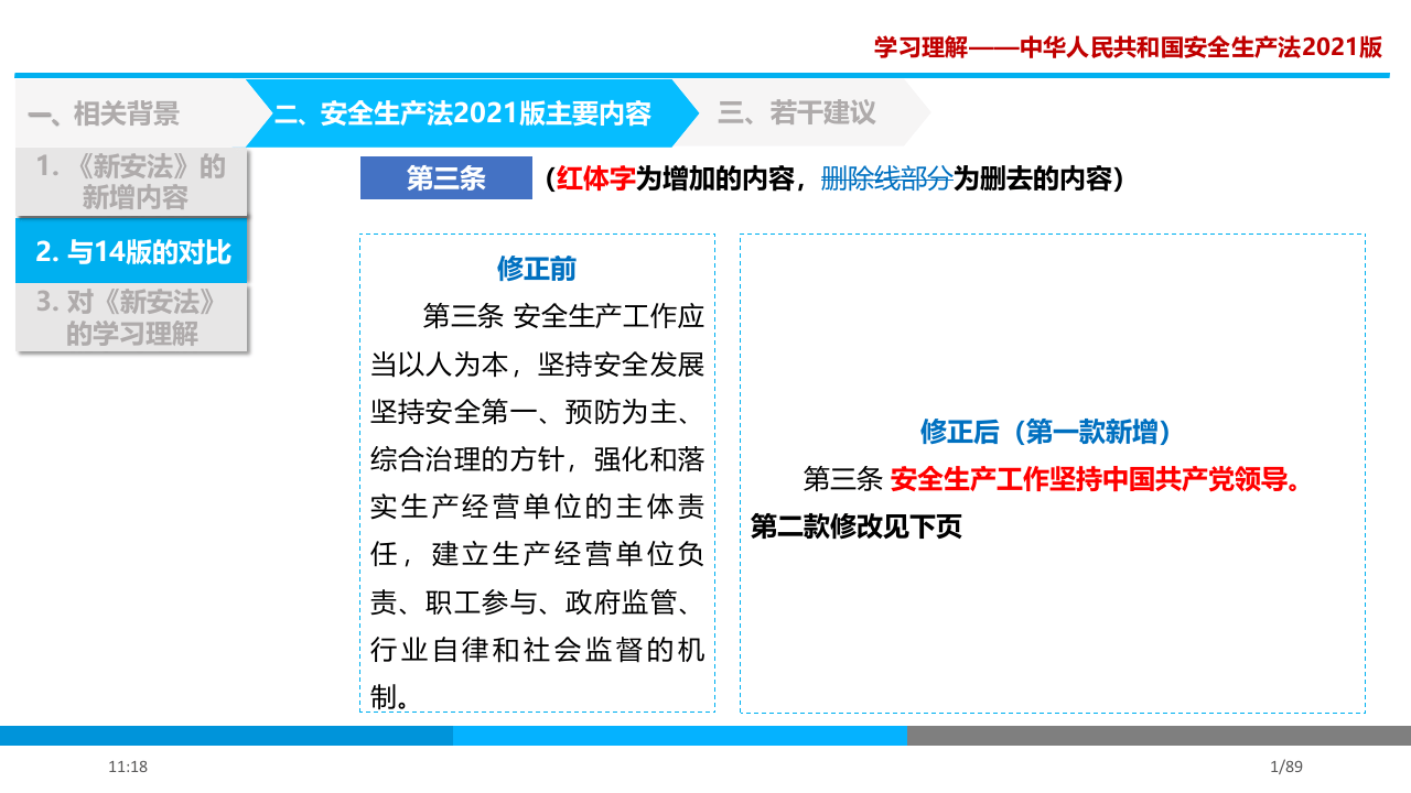 2021版、2014版安全生产法对比.pptx 第2页