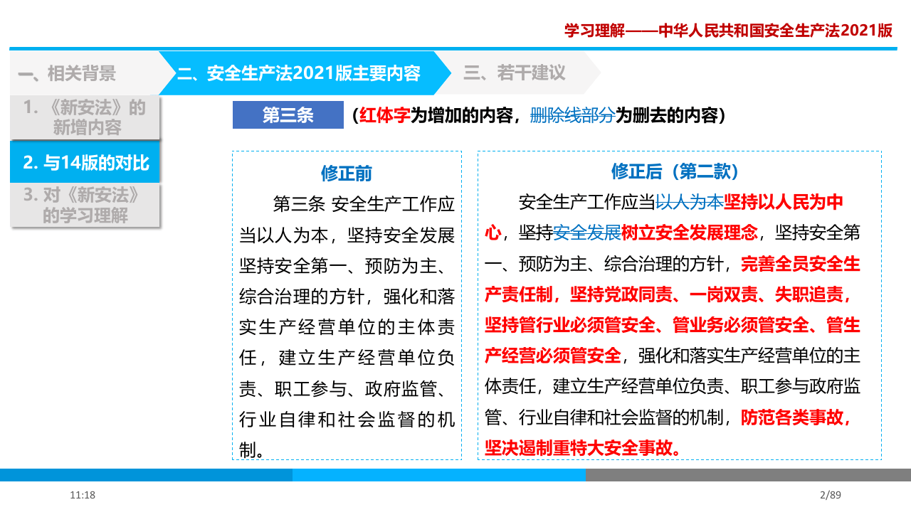2021版、2014版安全生产法对比.pptx 第3页