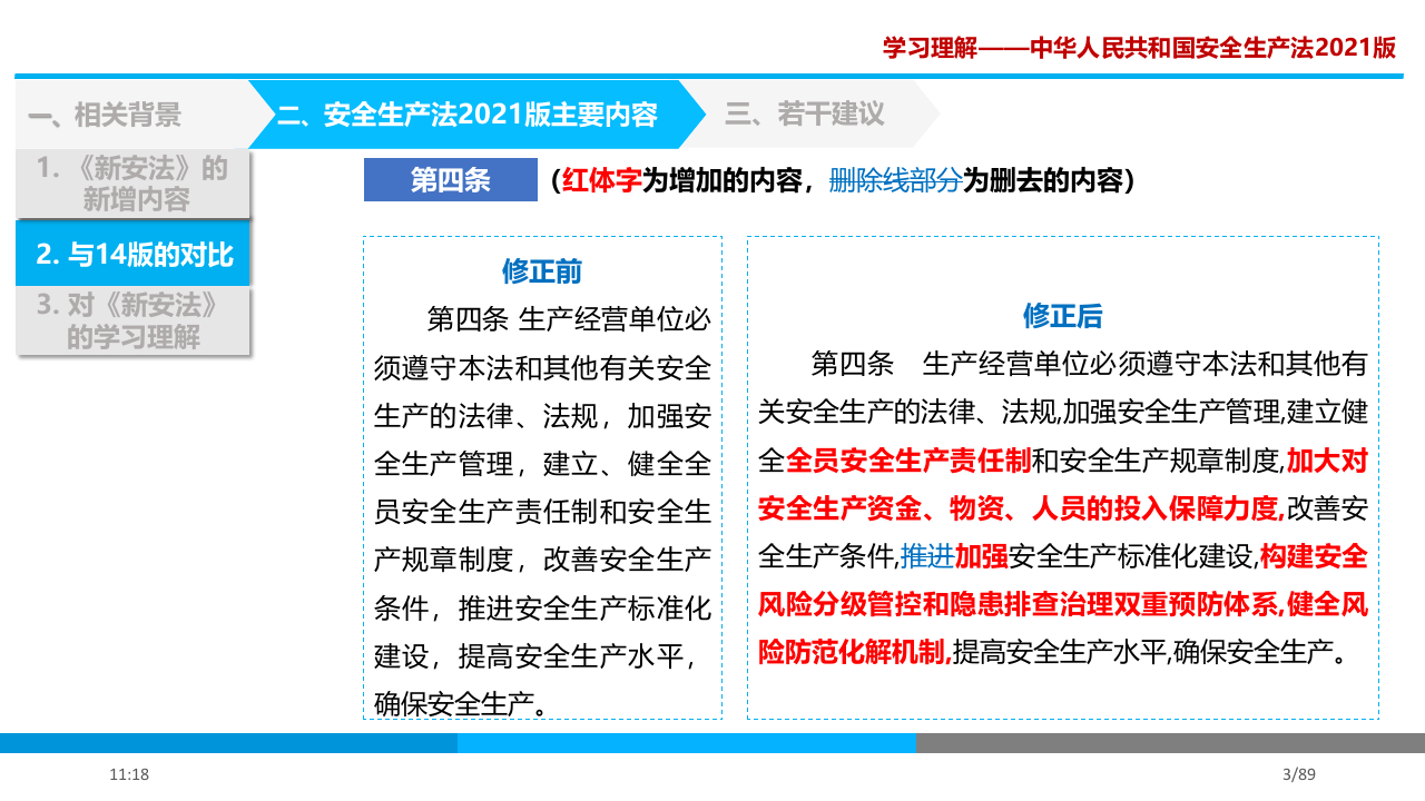 2021版、2014版安全生产法对比.pptx 第4页