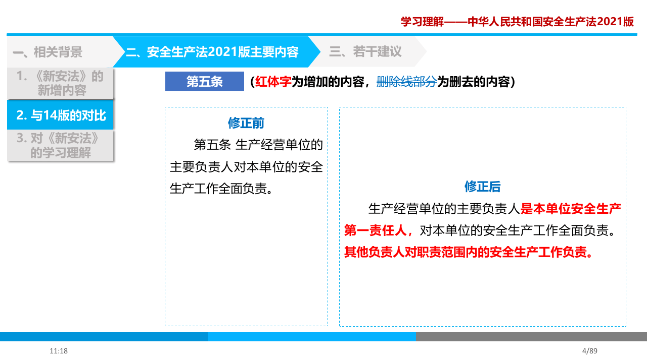 2021版、2014版安全生产法对比.pptx 第5页