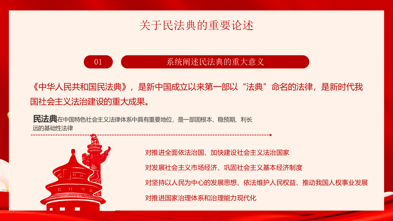 17.民法典.pptx 第4页
