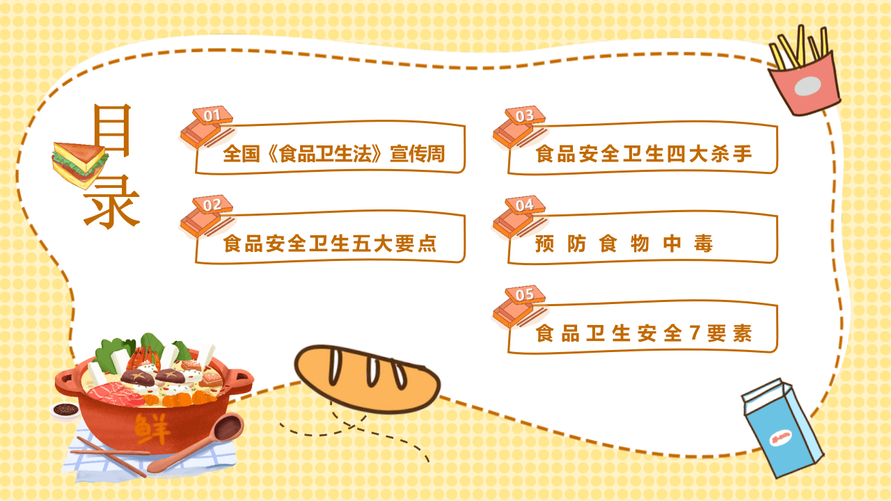 《食品卫生法》宣传周.pptx 第2页
