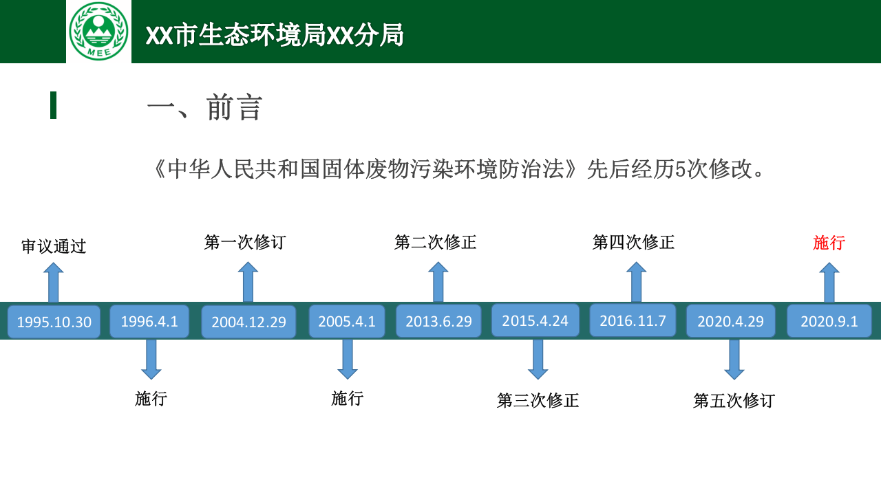 .新修订&ldquo;固废法&rdquo;解读课件.pptx 第4页