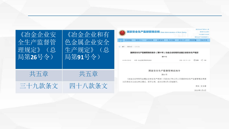 91号令监管与执法重点.pptx 第3页