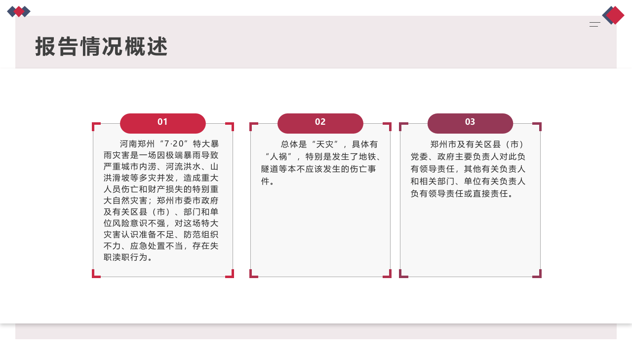 郑州7·20调查报告研读心得）.pptx 第4页