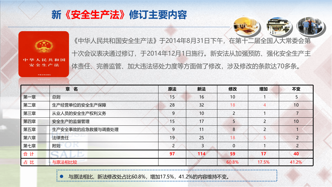 HSE法律法规与HSE意识培训课件.ppt 第3页