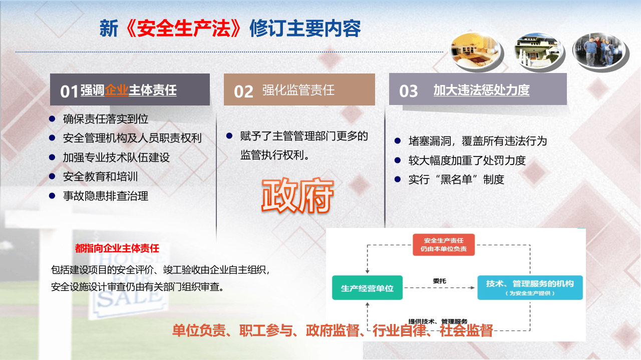 HSE法律法规与HSE意识培训课件.ppt 第5页