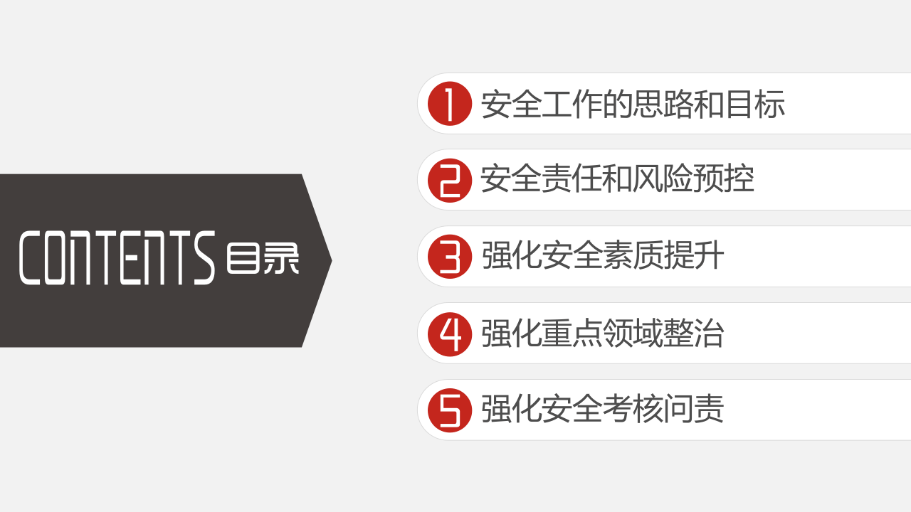 企业安全生产工作思路汇报.ppt 第3页