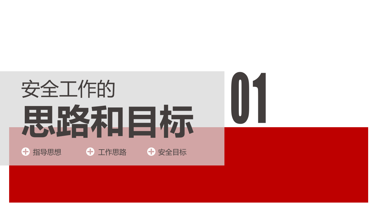 企业安全生产工作思路汇报.ppt 第4页