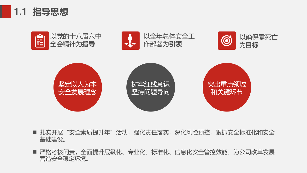 企业安全生产工作思路汇报.ppt 第5页
