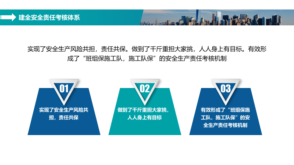 企业安全生产工作汇报模板.pptx 第4页