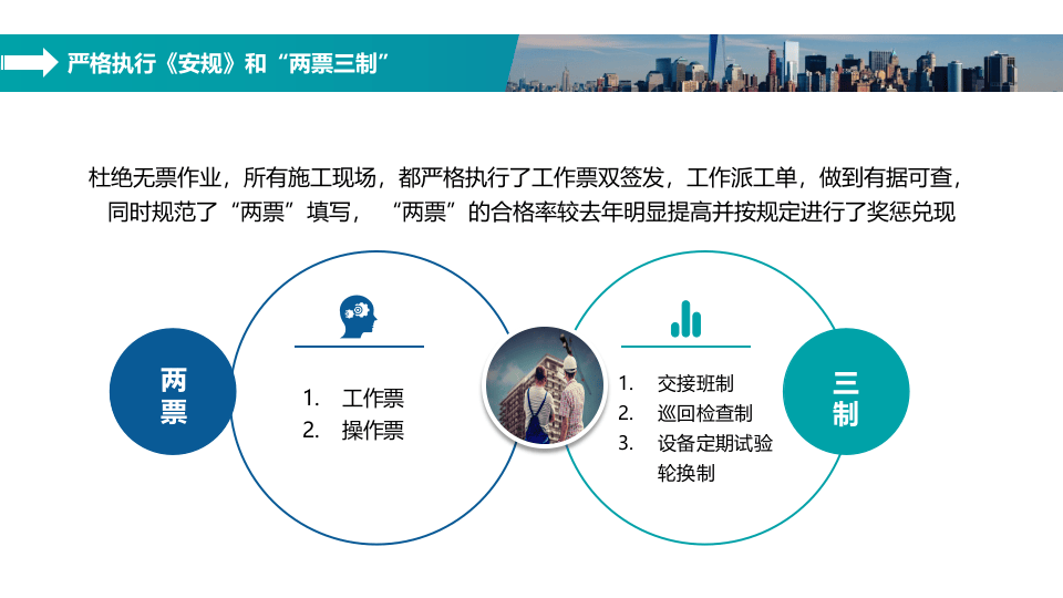 企业安全生产工作汇报模板.pptx 第5页