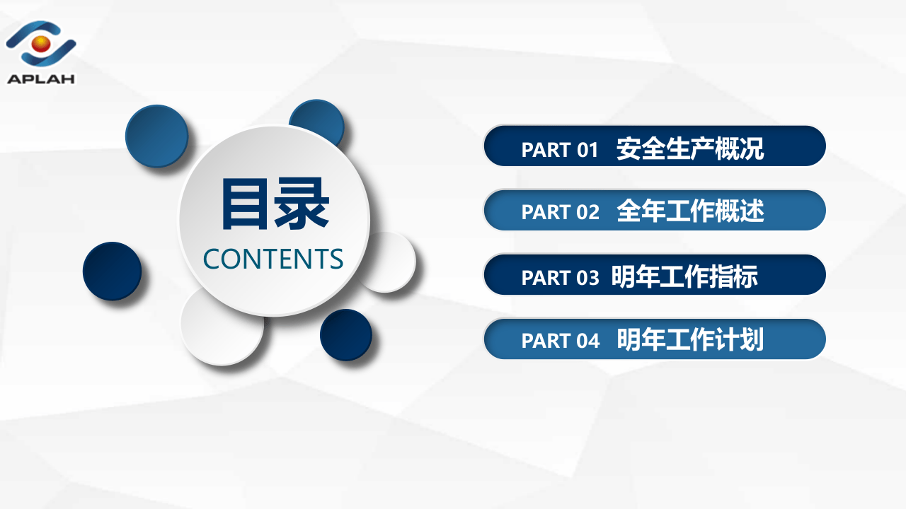 年度工作汇报PPT.pptx 第3页