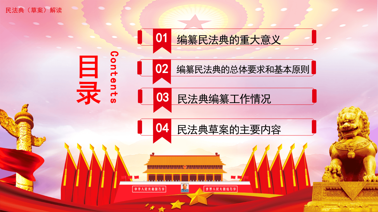 15.民法典.pptx 第2页