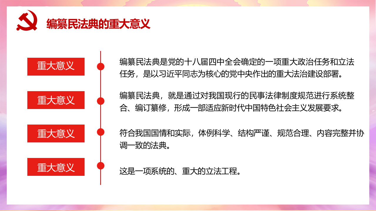 15.民法典.pptx 第4页