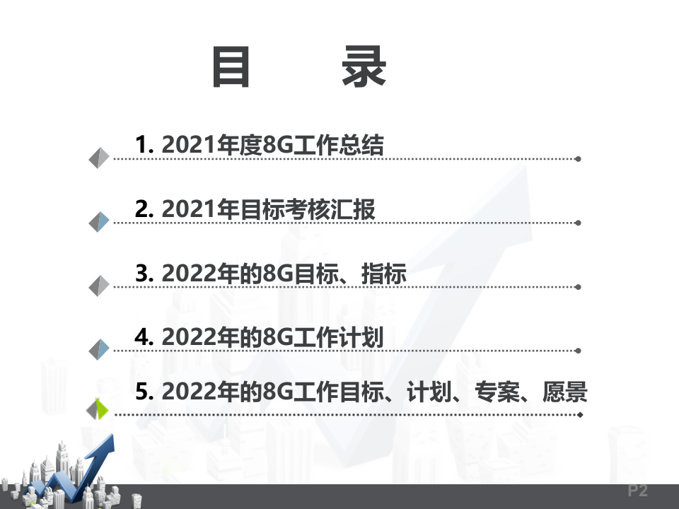 年度安全工作报告模板-公司安环版.ppt 第2页