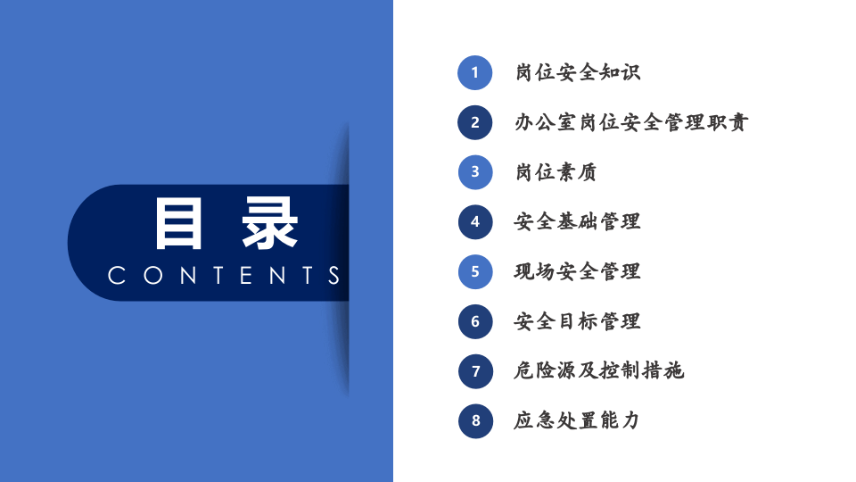 岗位安全工作达标汇报.pptx 第3页