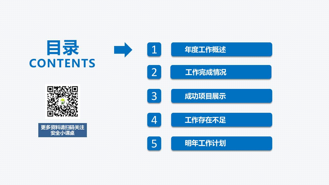 度工作报告模板-公司通用版.pptx 第3页