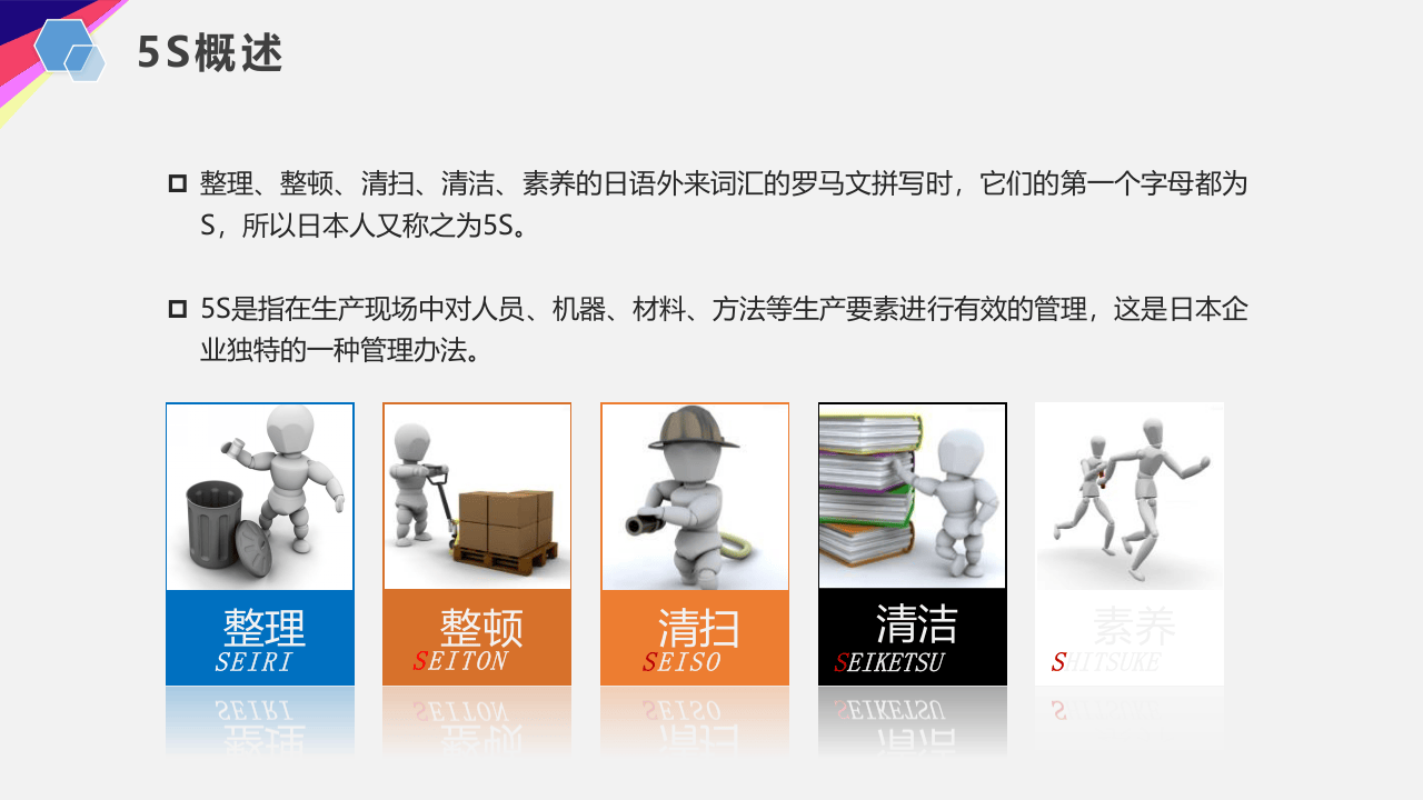 5S现场管理深度解析.ppt 第5页