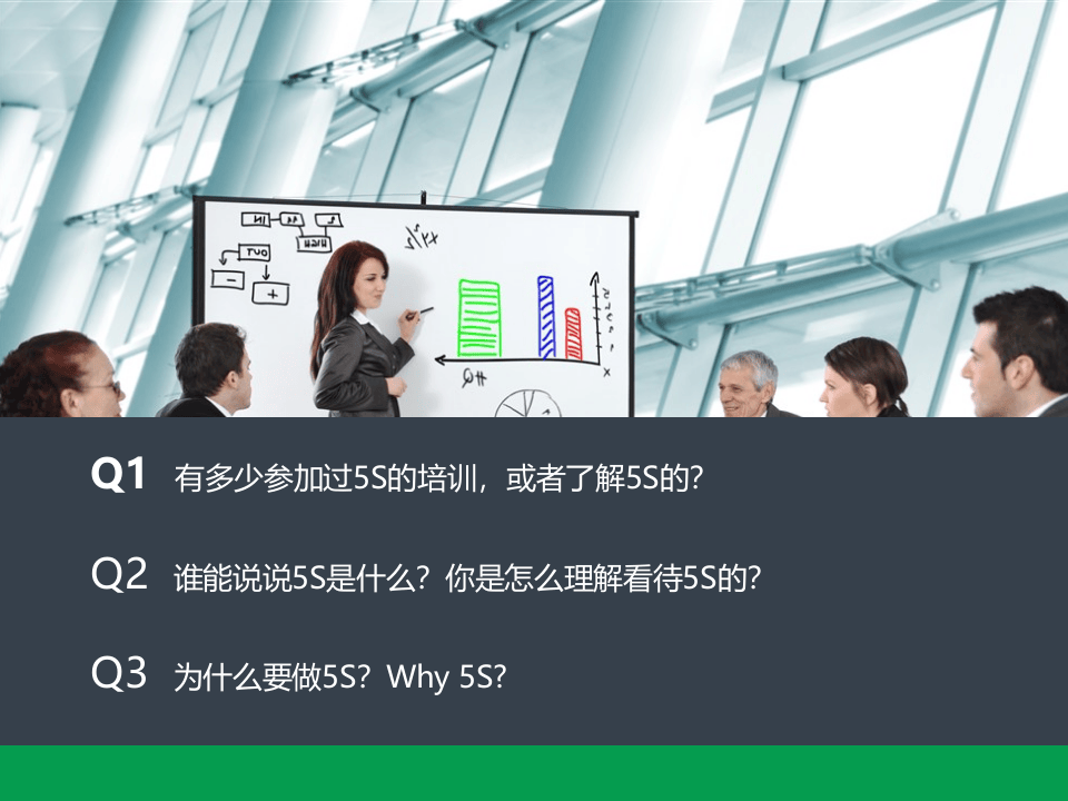 5S现场改善培训.pptx 第3页