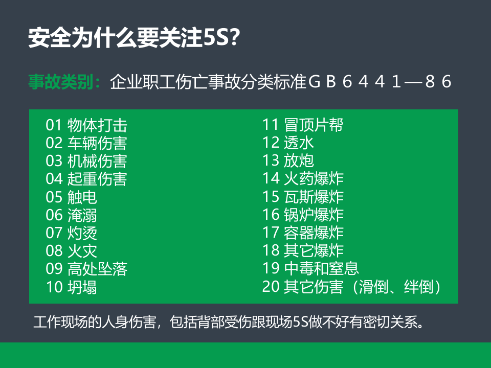 5S现场改善培训.pptx 第5页