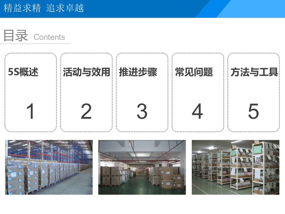 5S现场管理.pptx 第2页