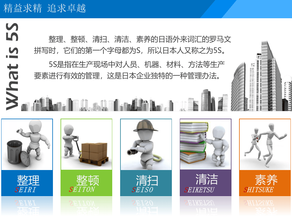 5S现场管理.pptx 第5页