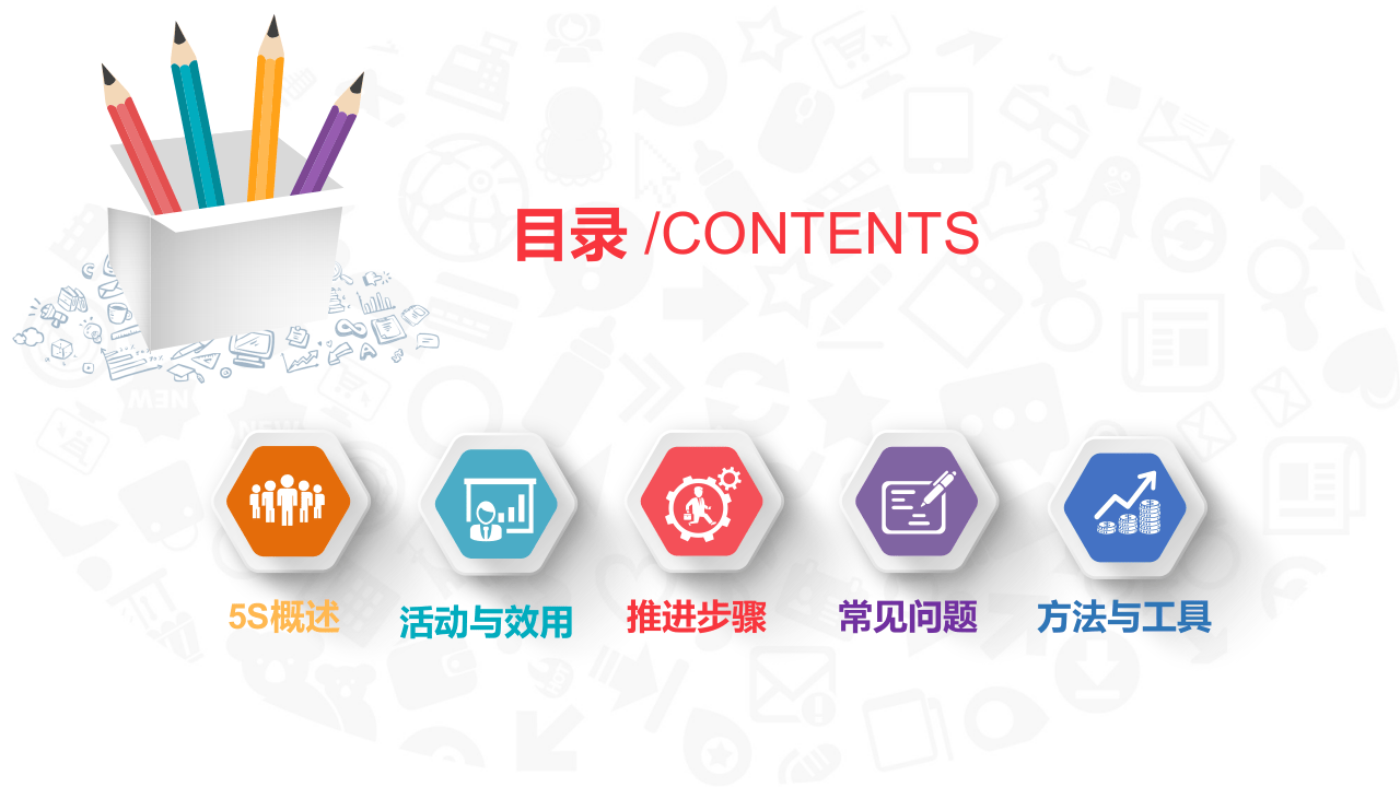 5S案例分析现场管理.pptx 第3页