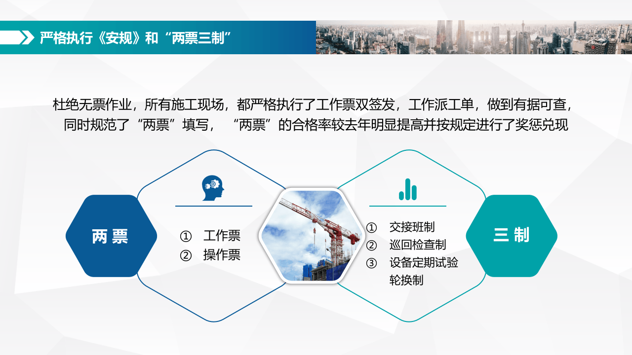 安全总监述职报告模版.ppt 第5页
