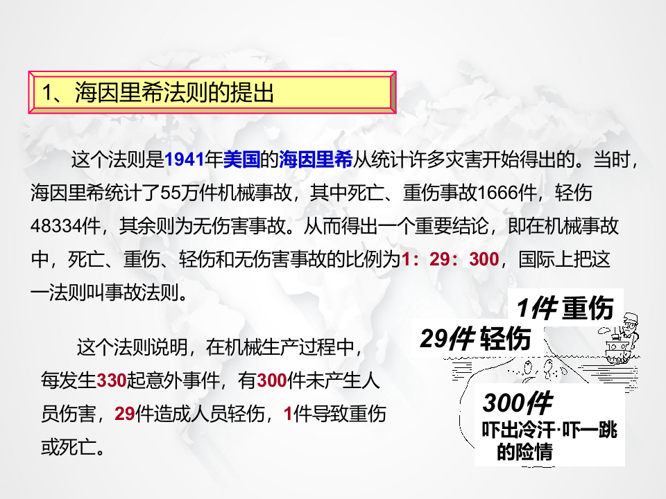 .海因里希法则应用.ppt 第3页