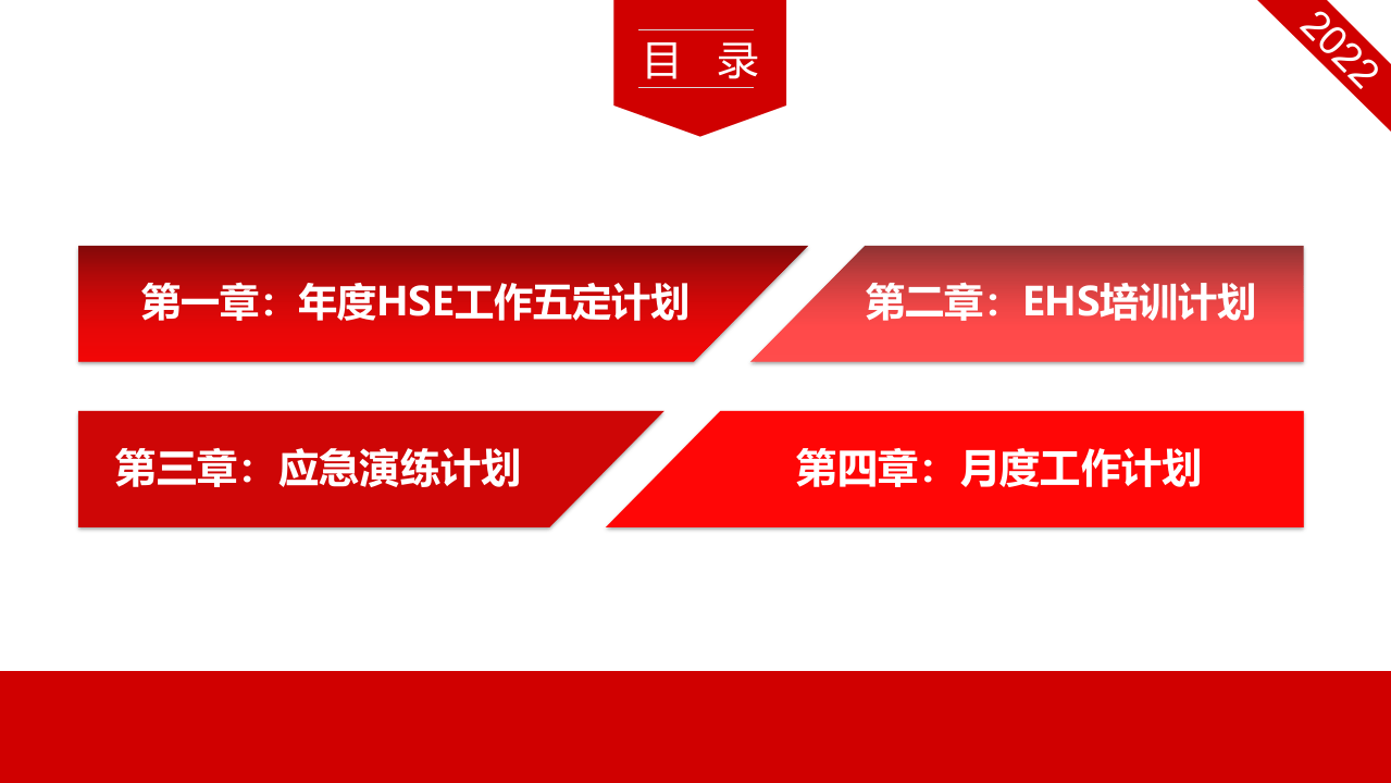 .2022年度公司安全环保职业健康（EHS）工作计划.pptx 第2页