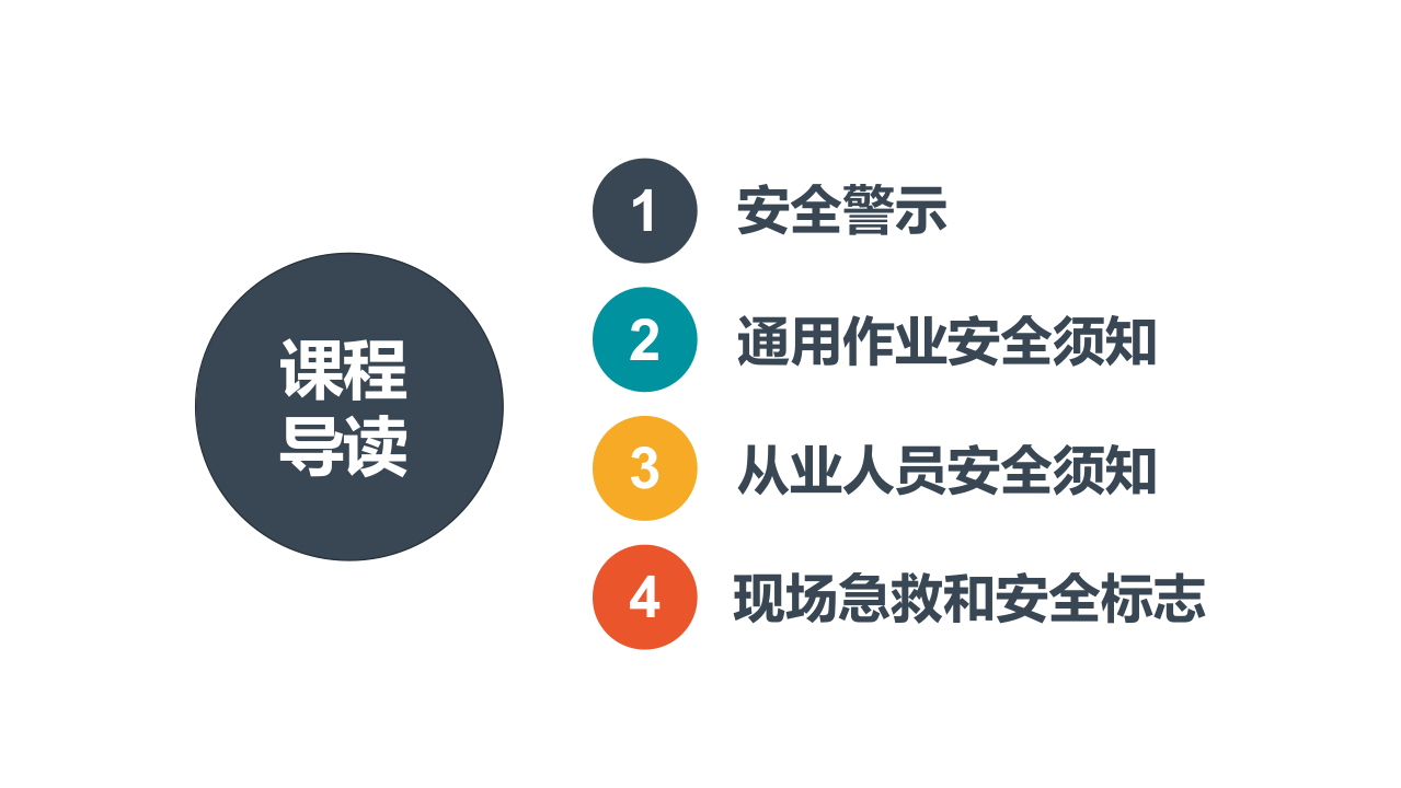 新员工安全生产知识.pptx 第2页
