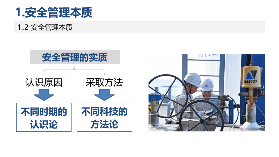 现代安全管理.pptx 第5页