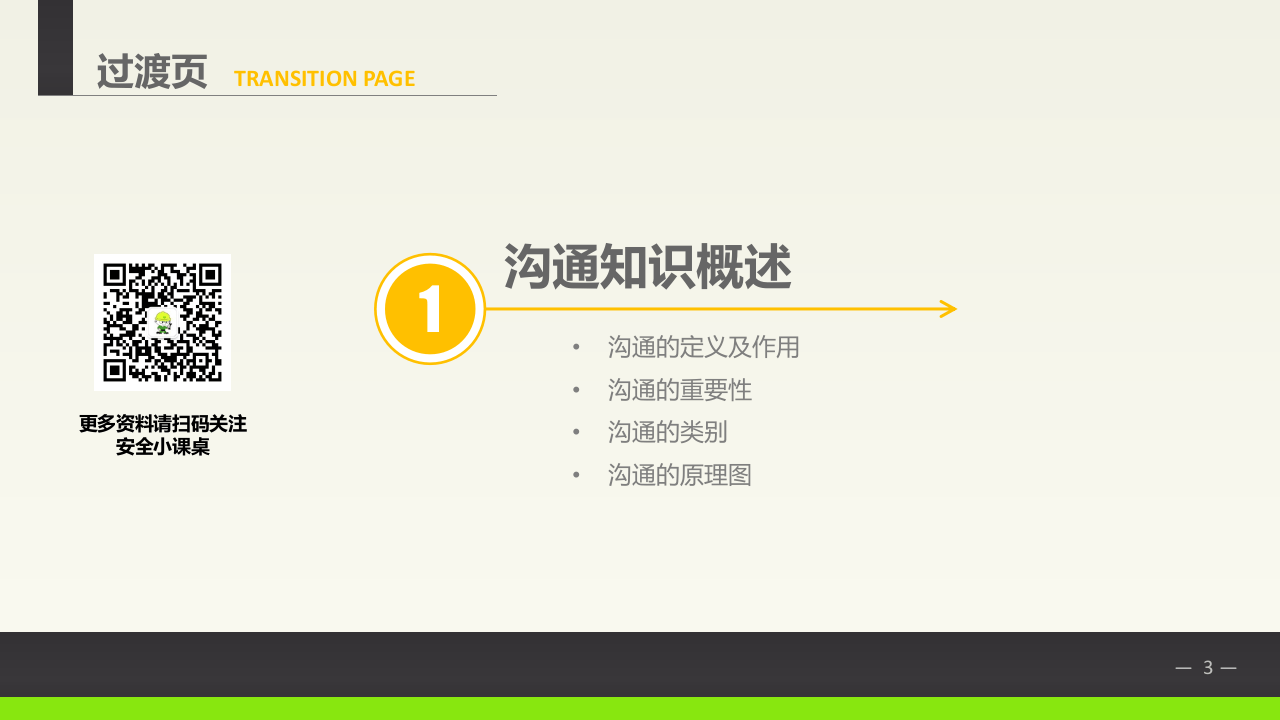 实用沟通技能.pptx 第3页