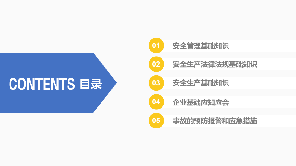 安全管理培训通用课件-T.pptx 第3页