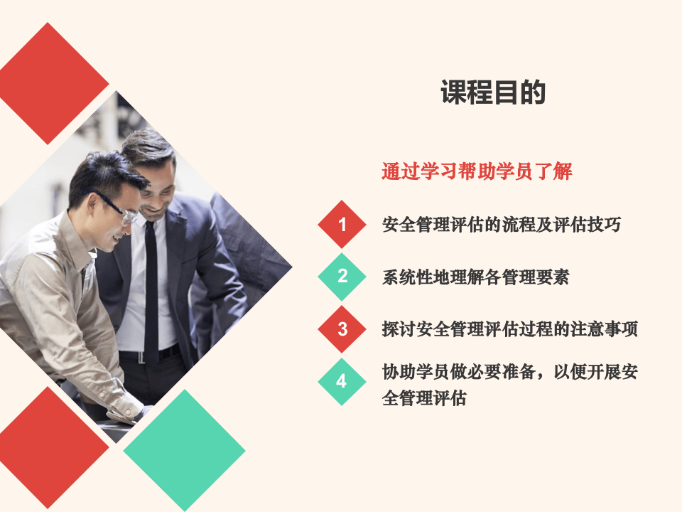 安全管理22要素评估(SME)要素.ppt 第2页