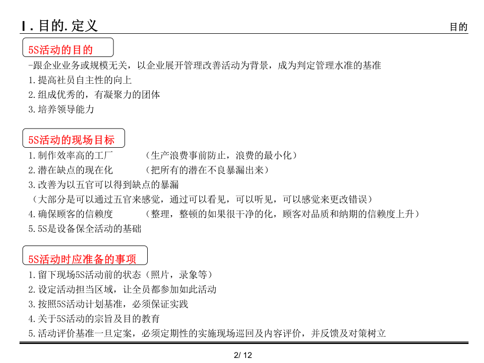 5S 推進.ppt 第2页