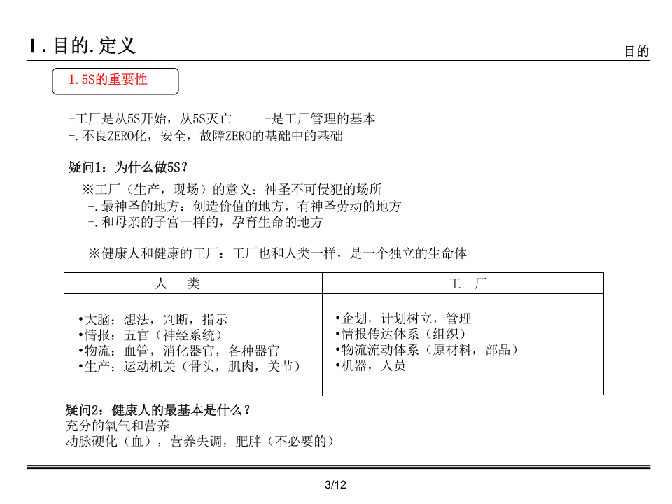 5S 推進.ppt 第3页