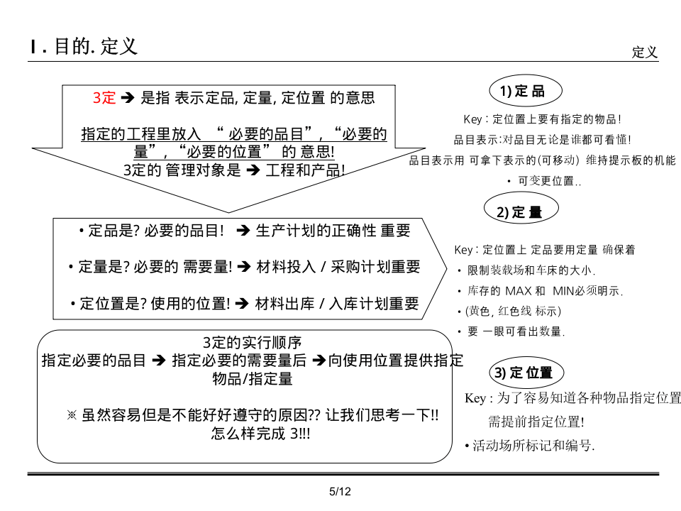 5S 推進.ppt 第5页