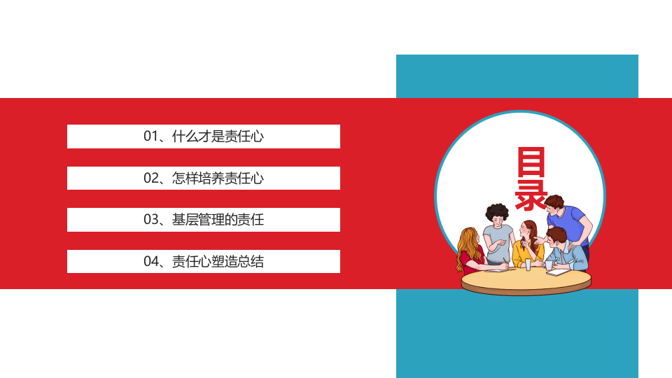 责任意识培训.pptx 第2页