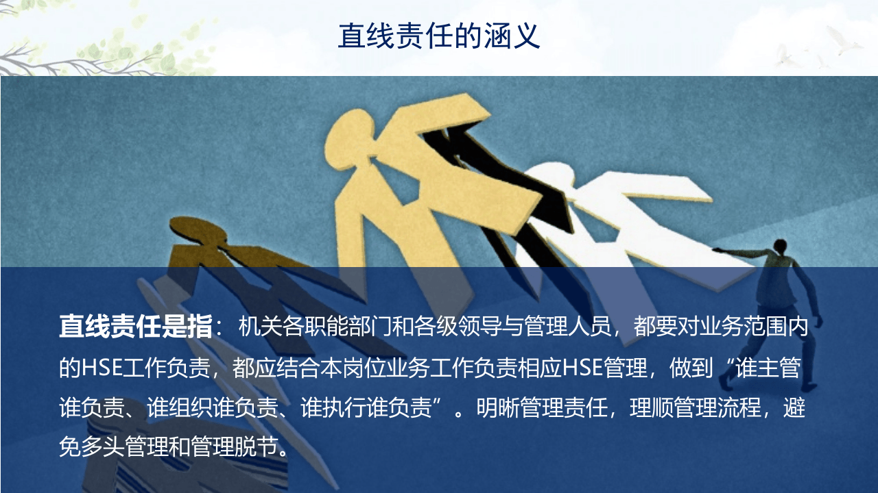 直线责任.ppt 第2页